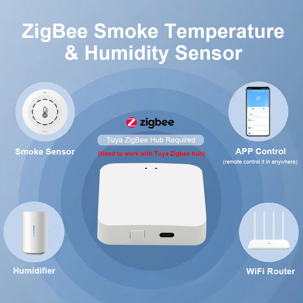 Tuya Zigbee BT Rilevatore di f - Smoke Detector Interconnected recensione e prezzo