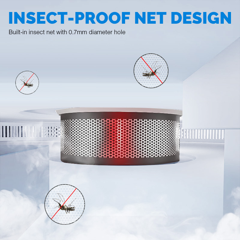 Allarmi Antifumo Interconnessi - Smoke Detector Interconnected recensione e prezzo